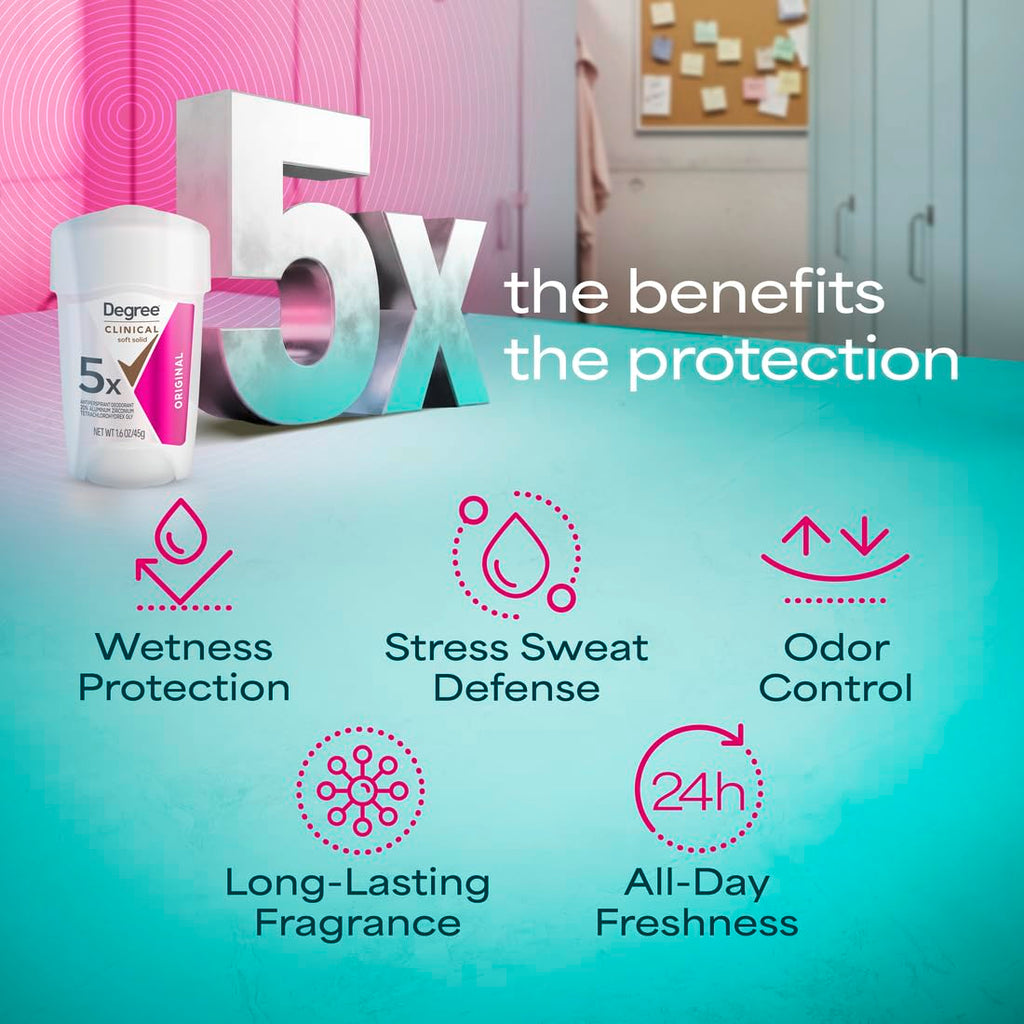 Degree Clinical Strength Antiperspirant Deodorant Original Soft Solid 96-Hour Sweat and Odor Protection 5X Types of Sweat 1.6 Oz