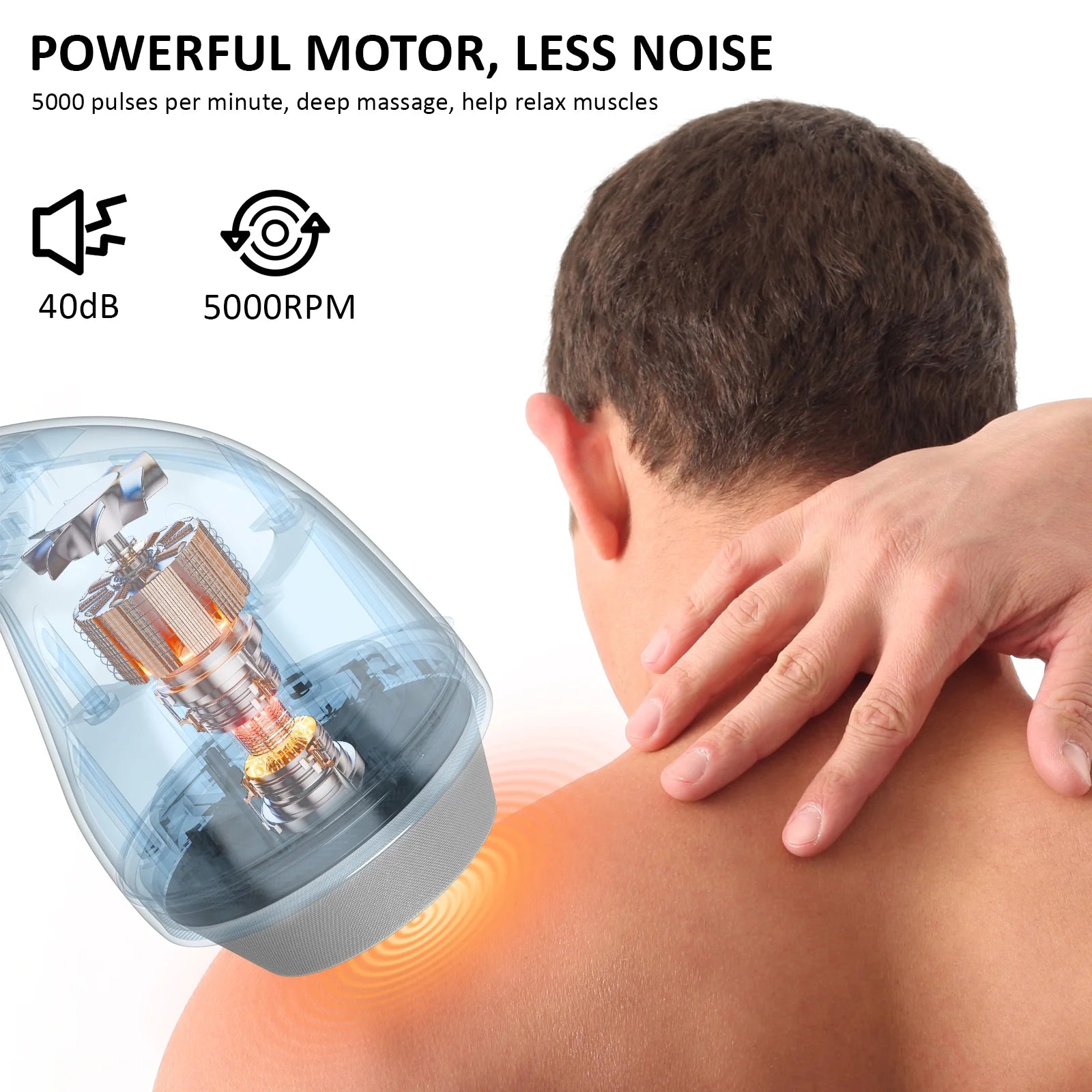 Handheld Neck Back Massager, 8 Massage Heads, 6 Modes for Men & Women, White