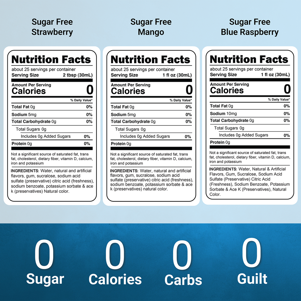 Sugar Free Summer Escape
