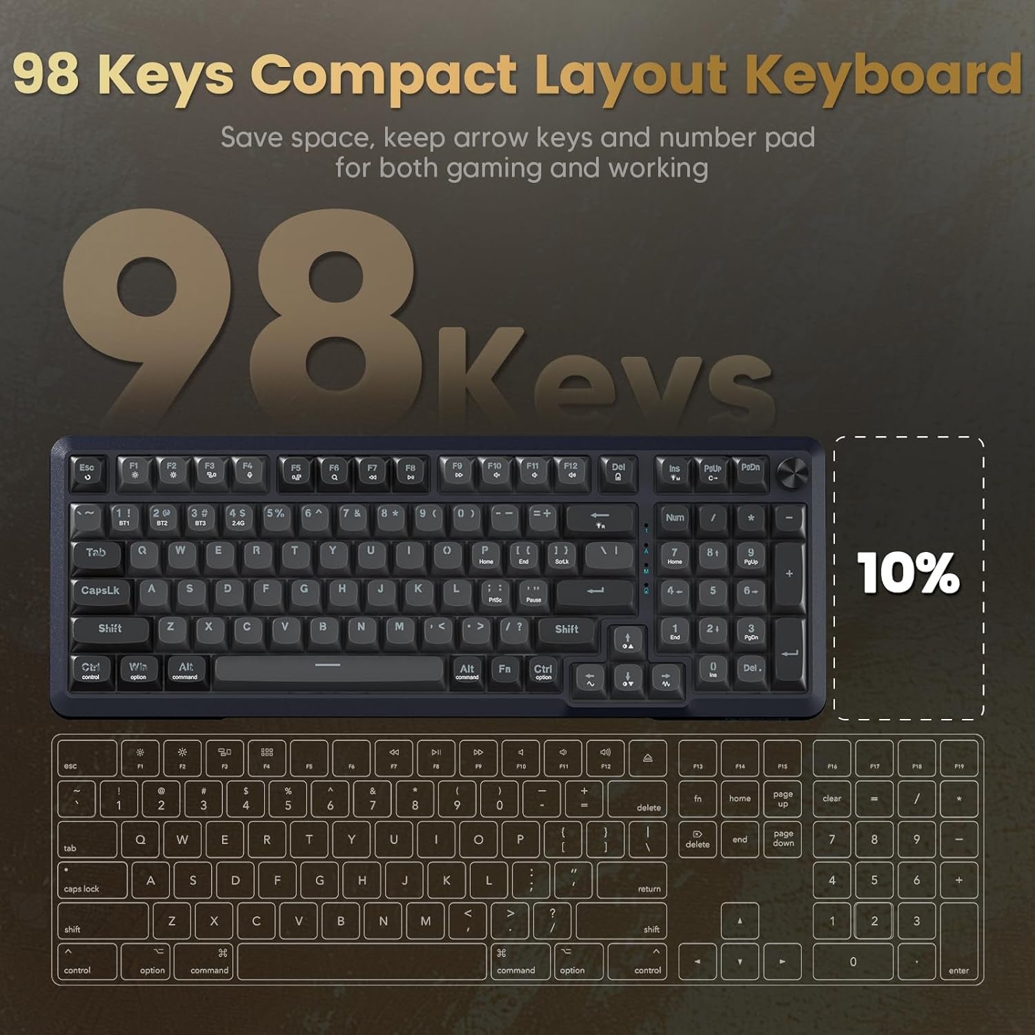 Wireless Mechanical Keyboard, 3 Mode Gasket Mounted RGB Gaming Keyboard with Volume Knob, Pre-Lubed Linear Switches, Mda-Profile, 98 Keys Hot Swappable Creamy Keyboard for Pc/Tablet/Xbox/Ps4