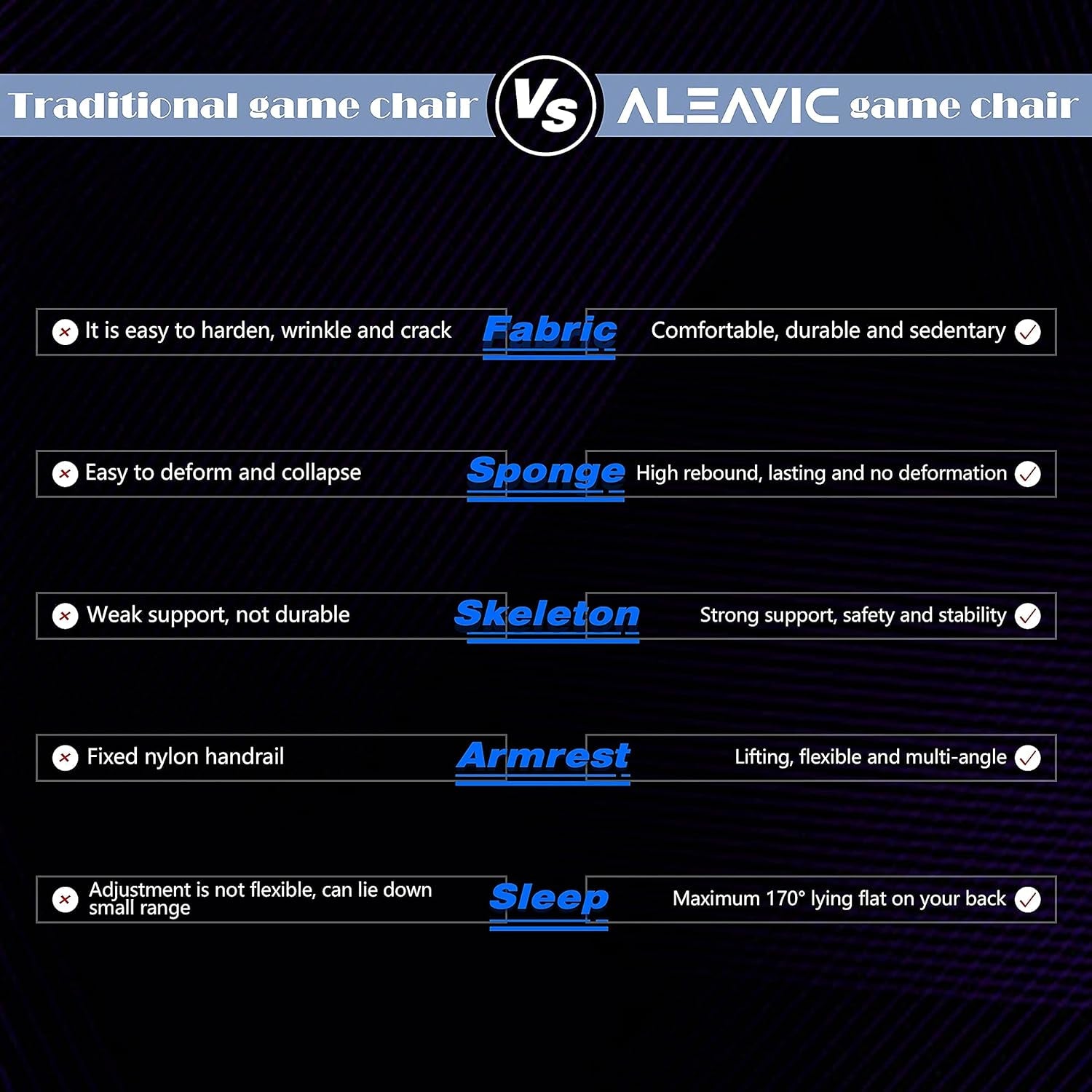 Gaming Chair，Gaming Chair with Footrest High Back Ergonomic Gaming Chair Adjustable，Racing Style PU Leather Gamer Chair，Computer Gaming Chair with Headrest and Lumbar Support